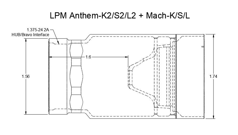 Anthem-S2 .30 Caliber Rifle Silencer